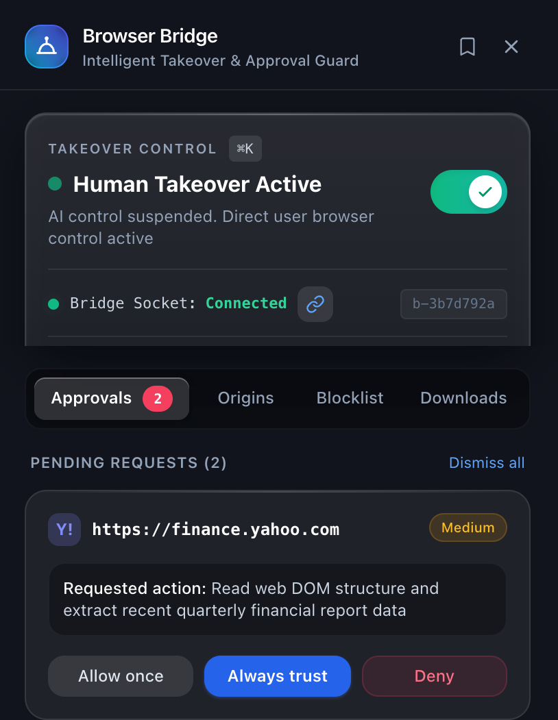 Browser Bridge 扩展侧边栏示意：Takeover 开关与 Approvals 审批队列
